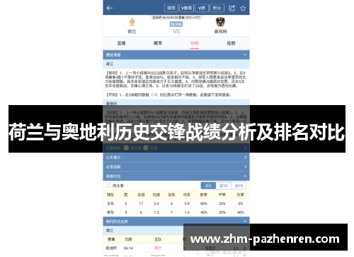 荷兰与奥地利历史交锋战绩分析及排名对比 荷兰与奥地利历史交锋战绩分析及排名对比