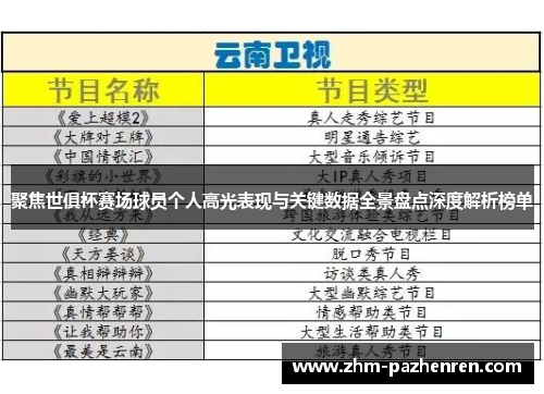 聚焦世俱杯赛场球员个人高光表现与关键数据全景盘点深度解析榜单