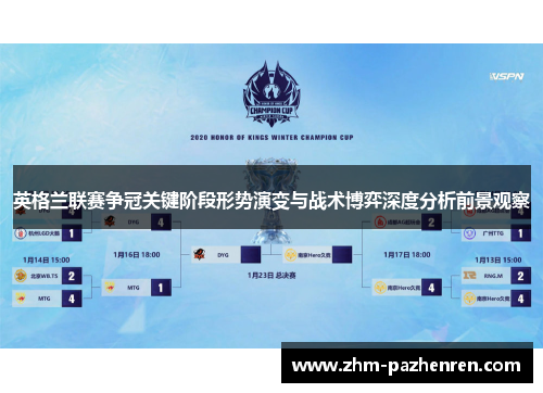 英格兰联赛争冠关键阶段形势演变与战术博弈深度分析前景观察 英格兰联赛争冠关键阶段形势演变与战术博弈深度分析前景观察