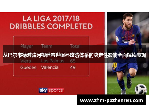 从巴尔韦德对阵阿根廷看世俱杯攻防体系的决定性影响全面解读表现