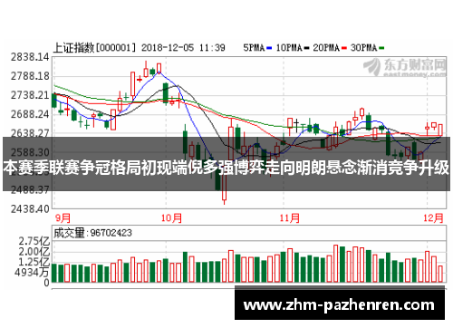 本赛季联赛争冠格局初现端倪多强博弈走向明朗悬念渐消竞争升级